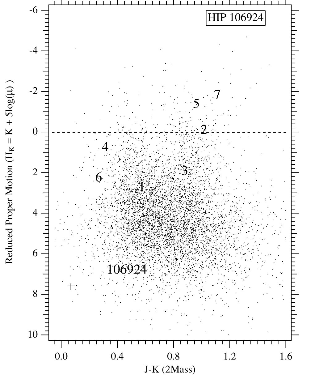 Figure 18