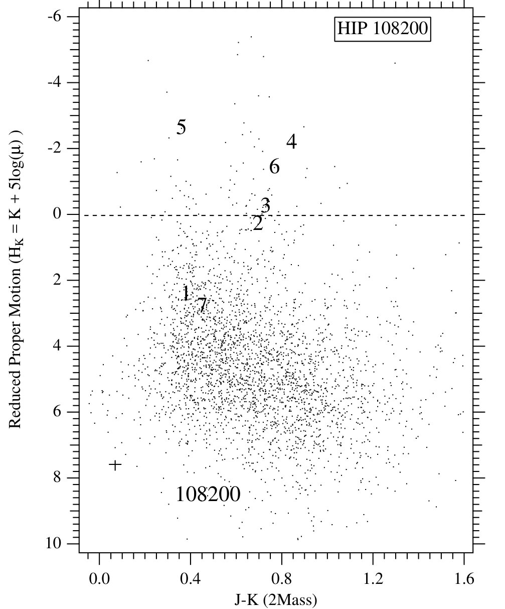 Figure 19