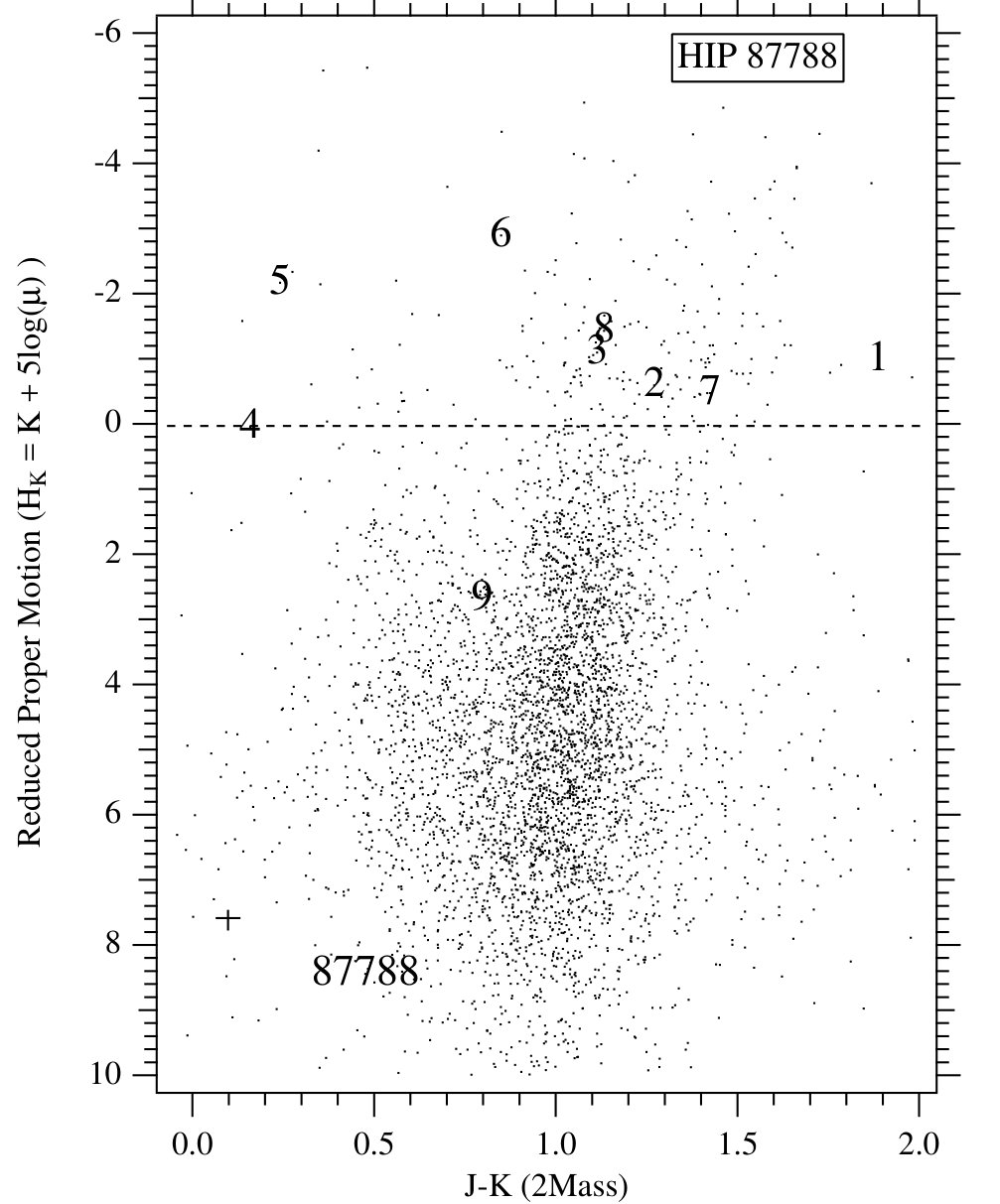 Figure 23