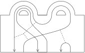 Figure 21