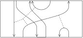 Figure 22