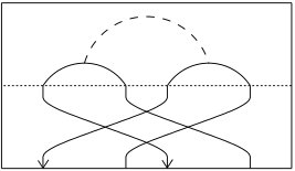 Figure 27