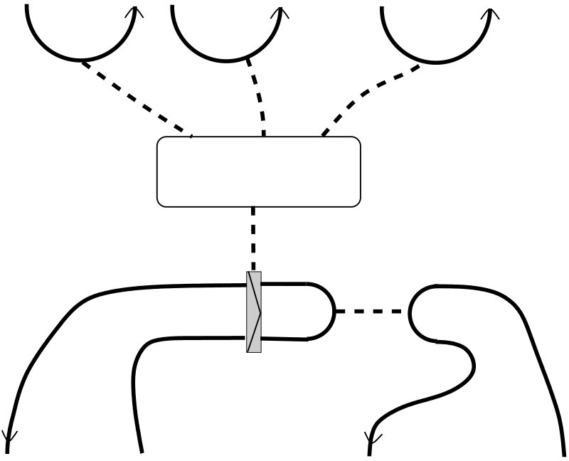 Figure 28