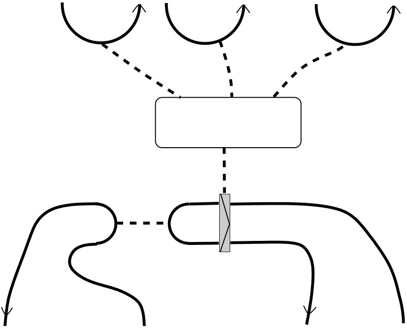 Figure 29