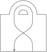 Figure 31