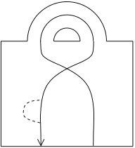 Figure 32