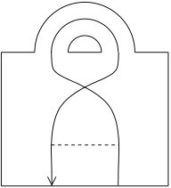 Figure 33