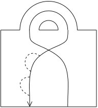 Figure 34
