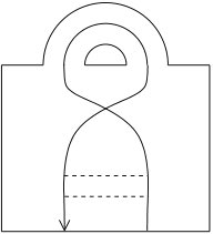 Figure 36