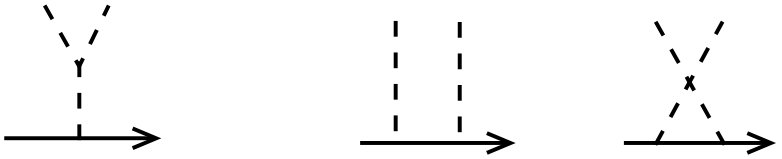 Figure 37