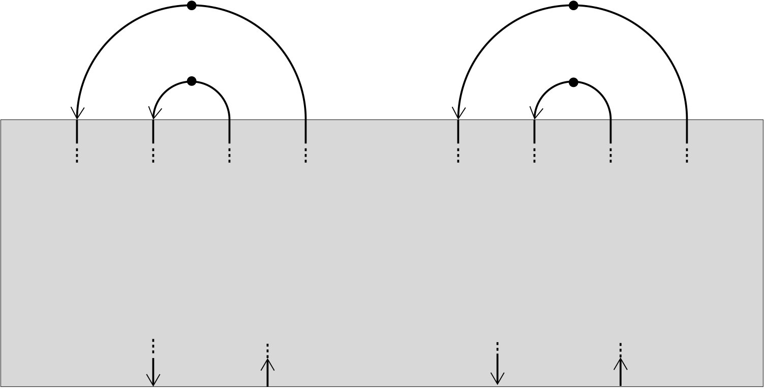 Figure 39