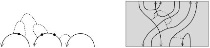 Figure 40