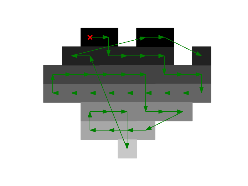 Figure 22