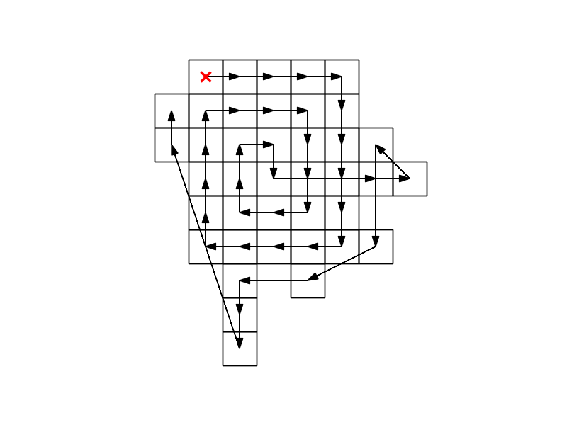 Figure 35