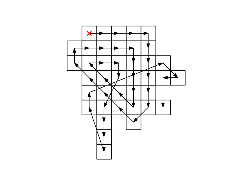 Figure 36
