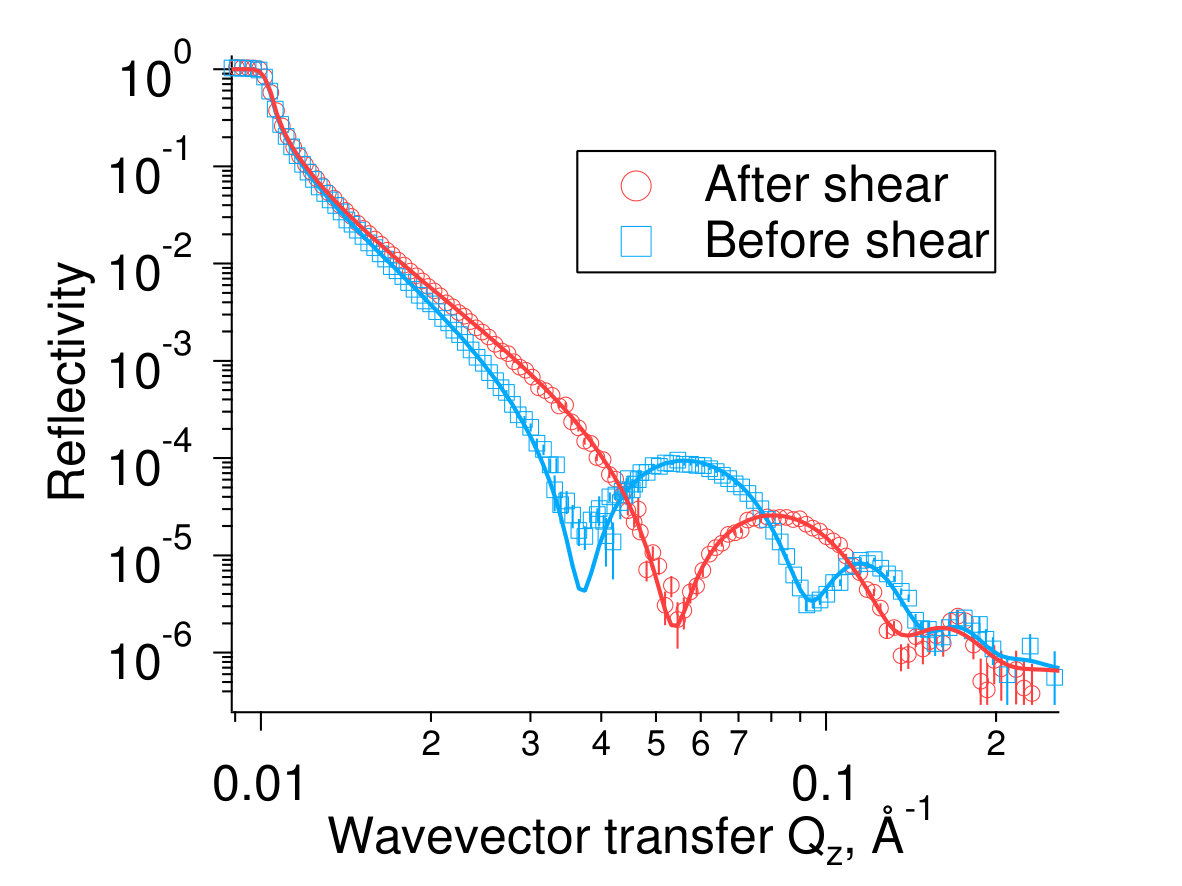 Figure 34