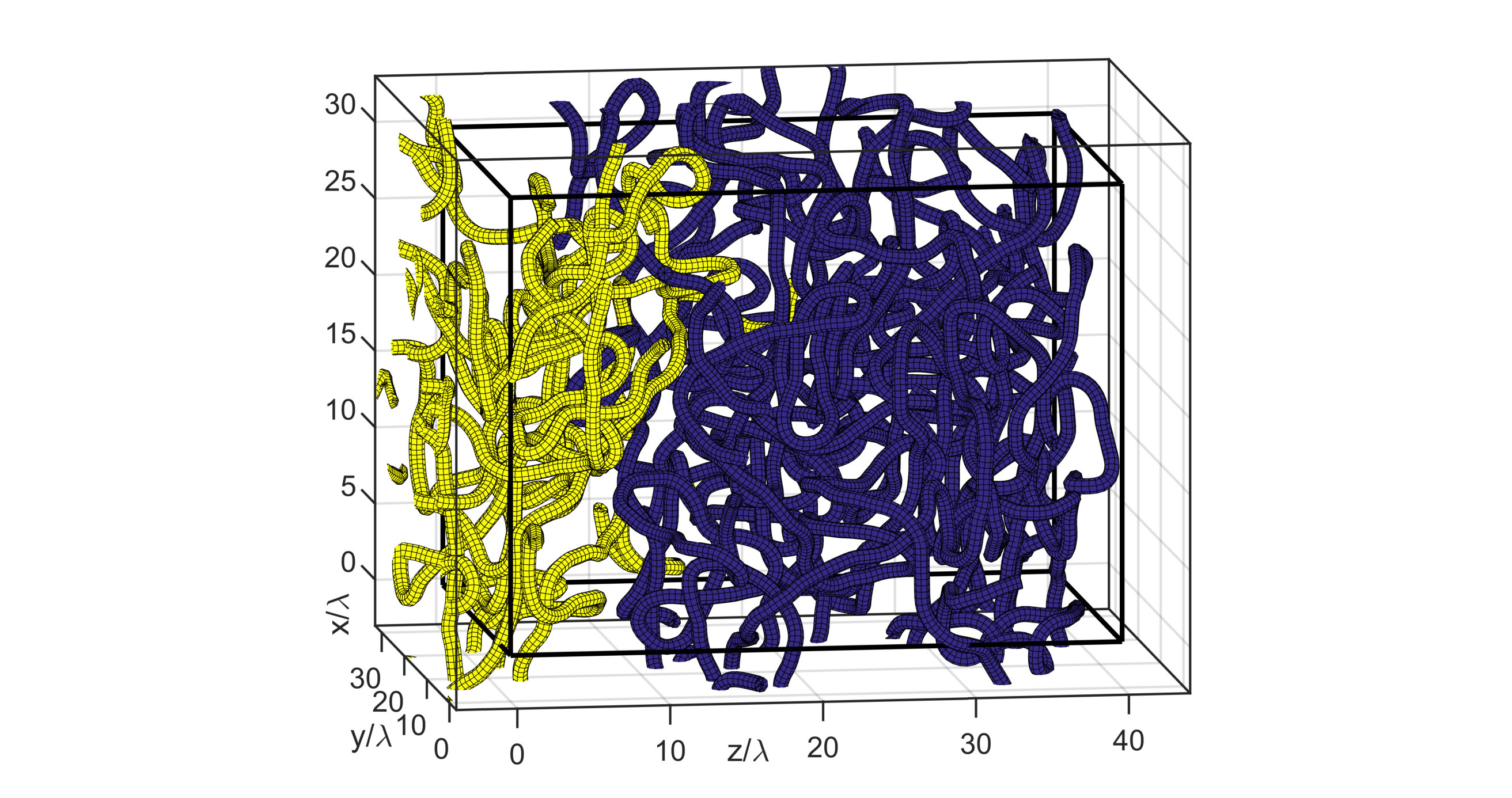 Figure 37