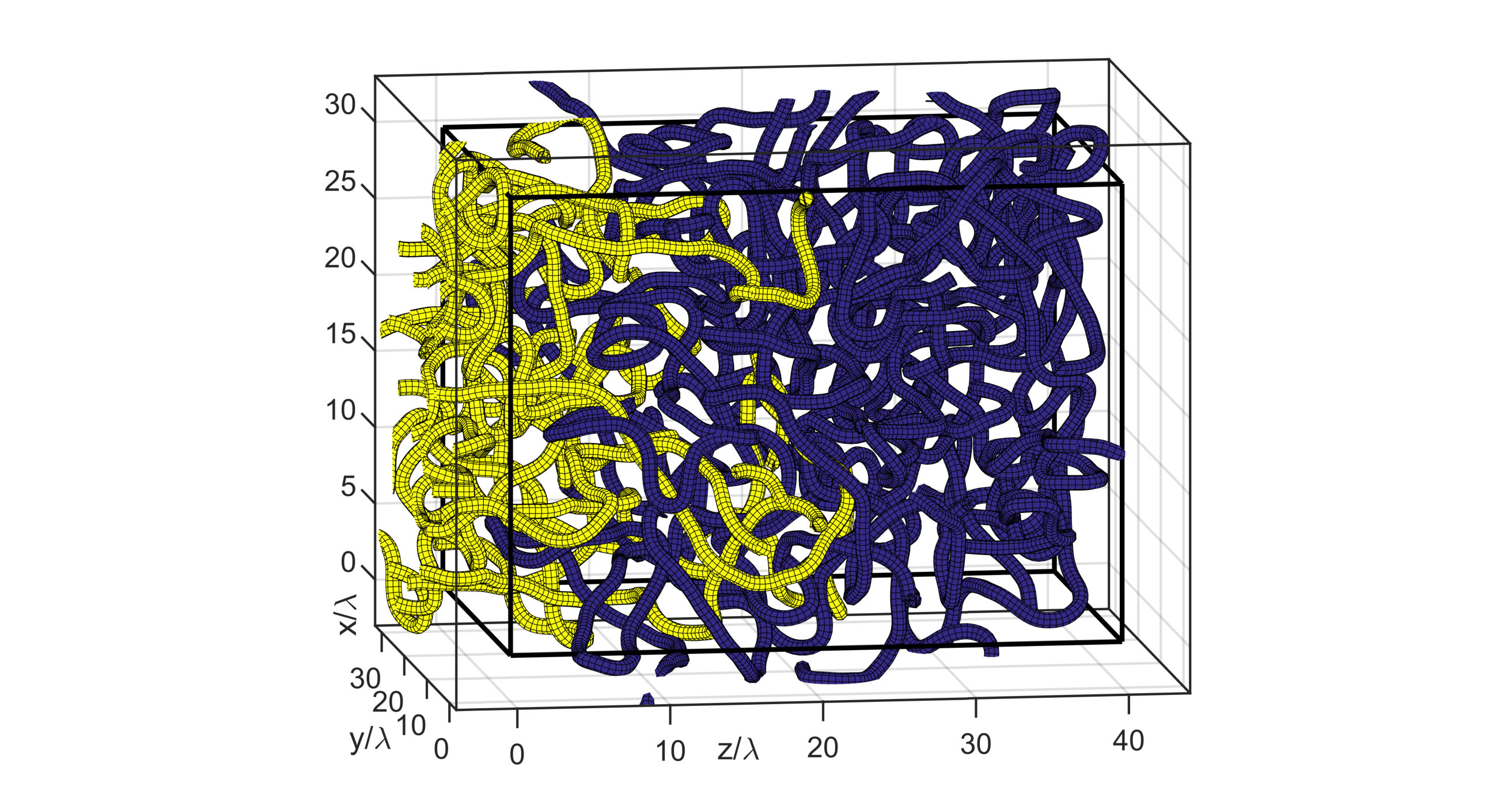Figure 39