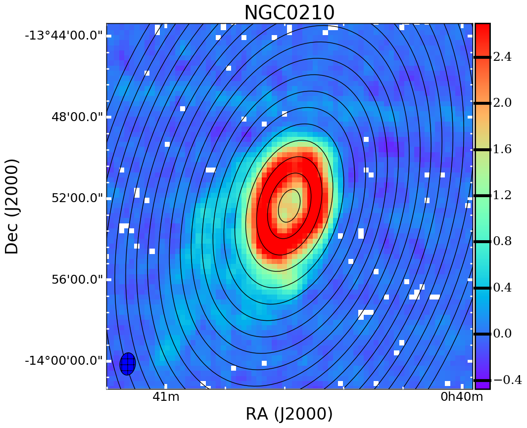 Figure 11