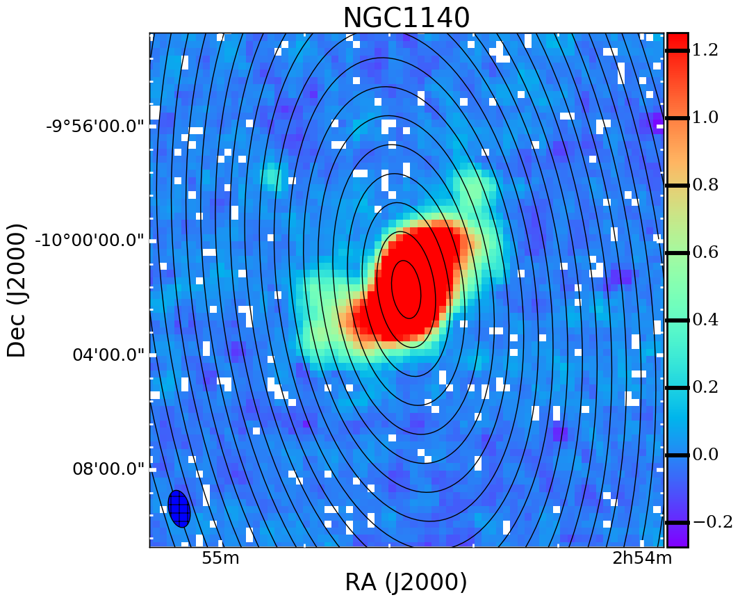 Figure 12