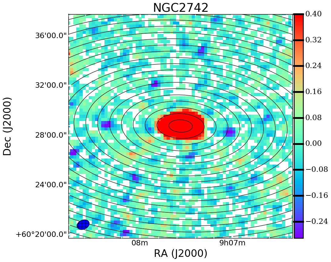 Figure 15