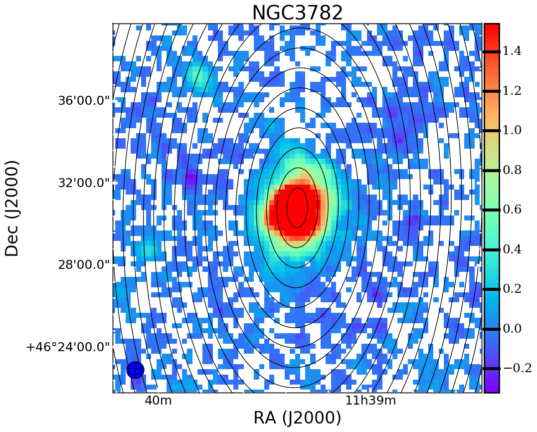 Figure 16