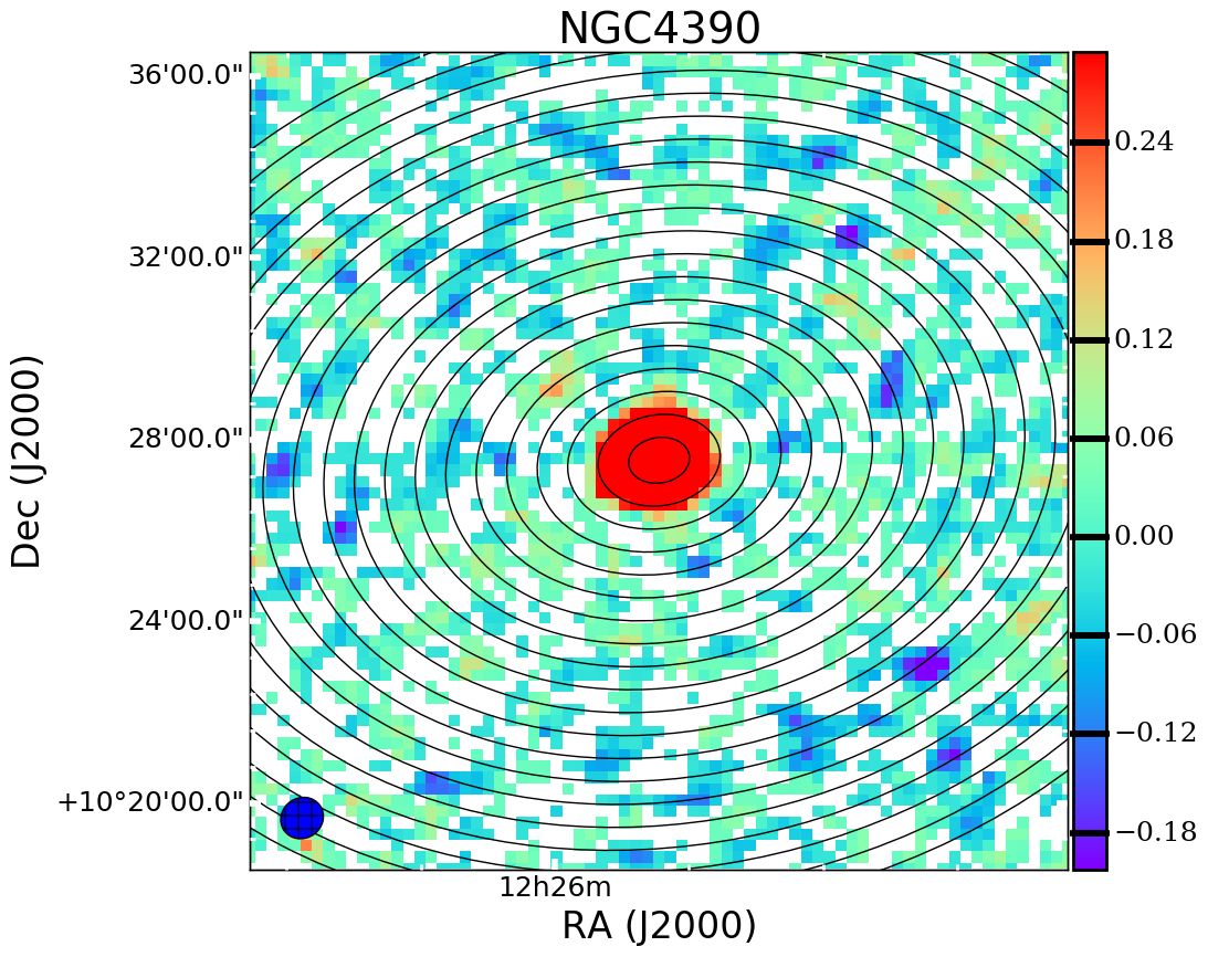 Figure 17