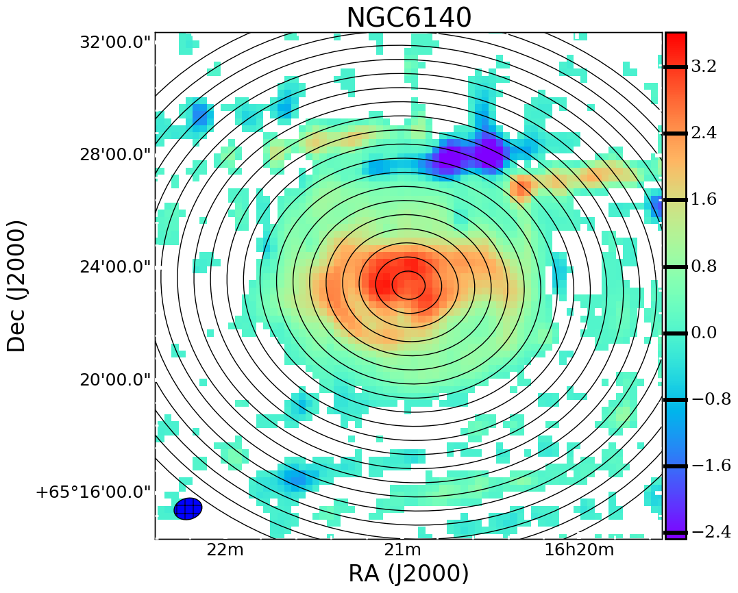 Figure 18