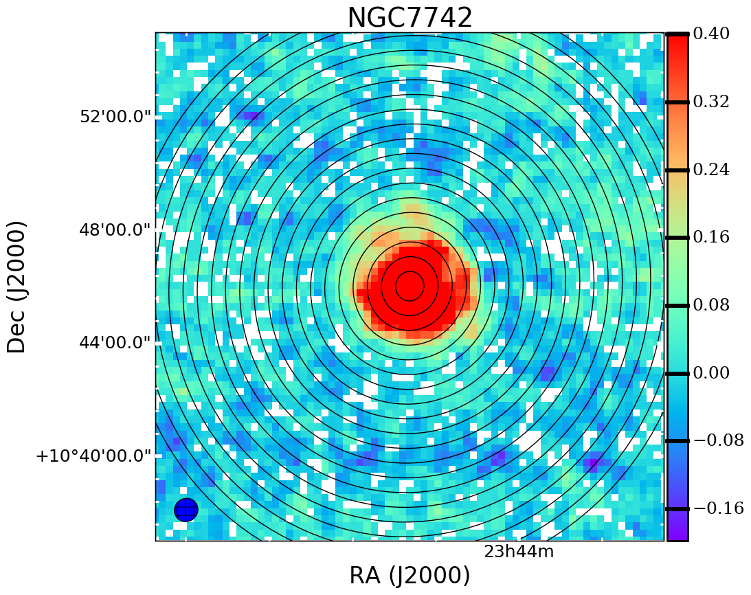 Figure 19