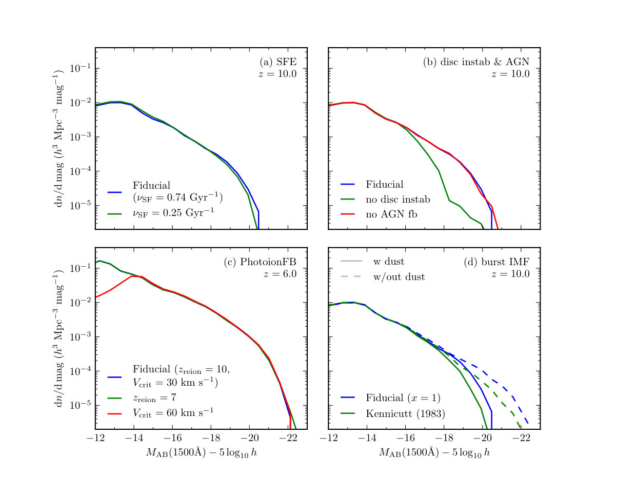 Figure 14
