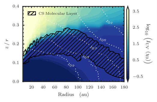 Figure 16