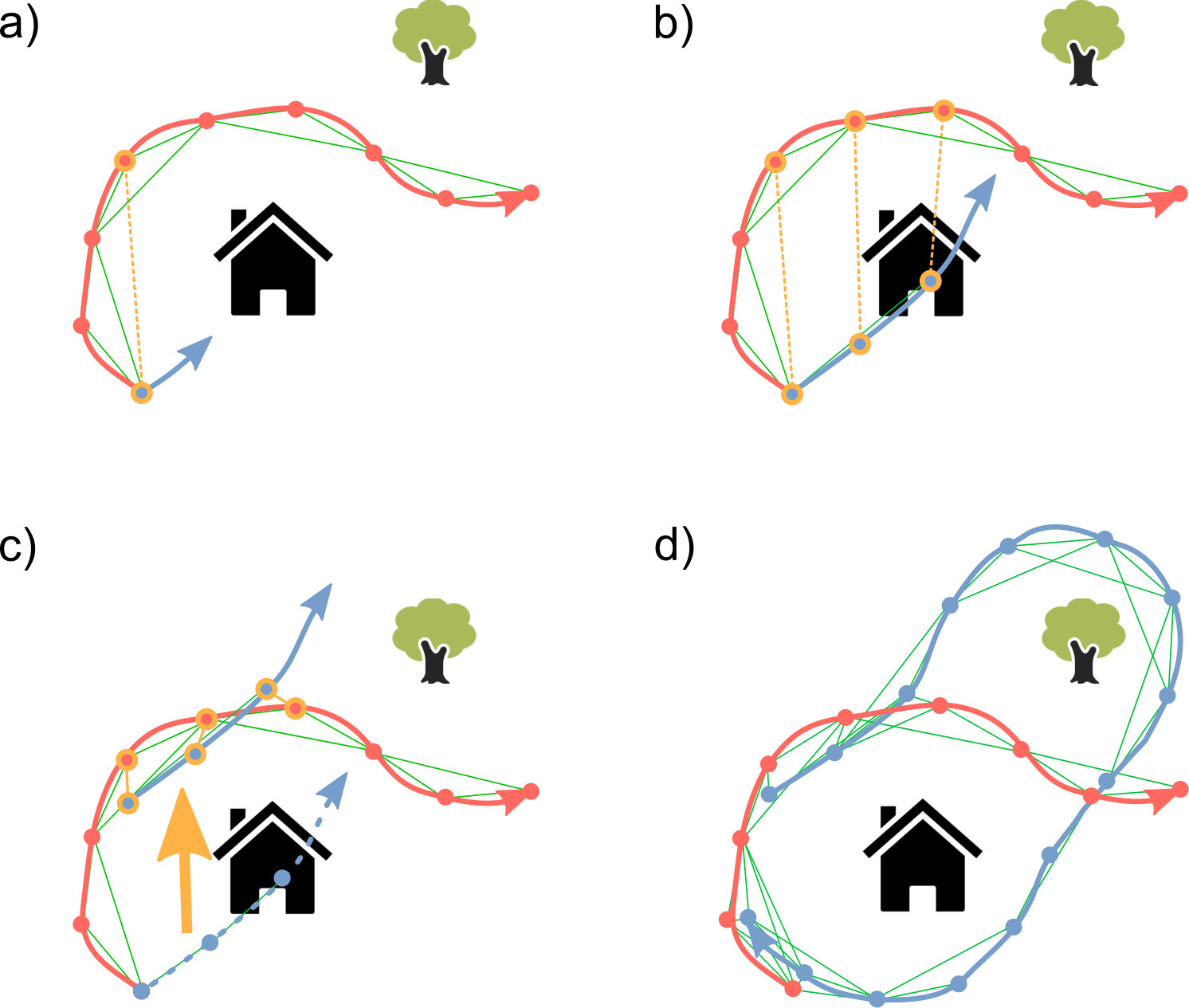 Figure 15
