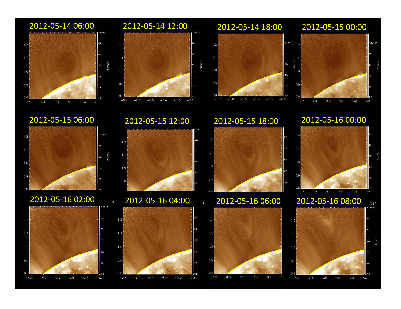 Figure 4