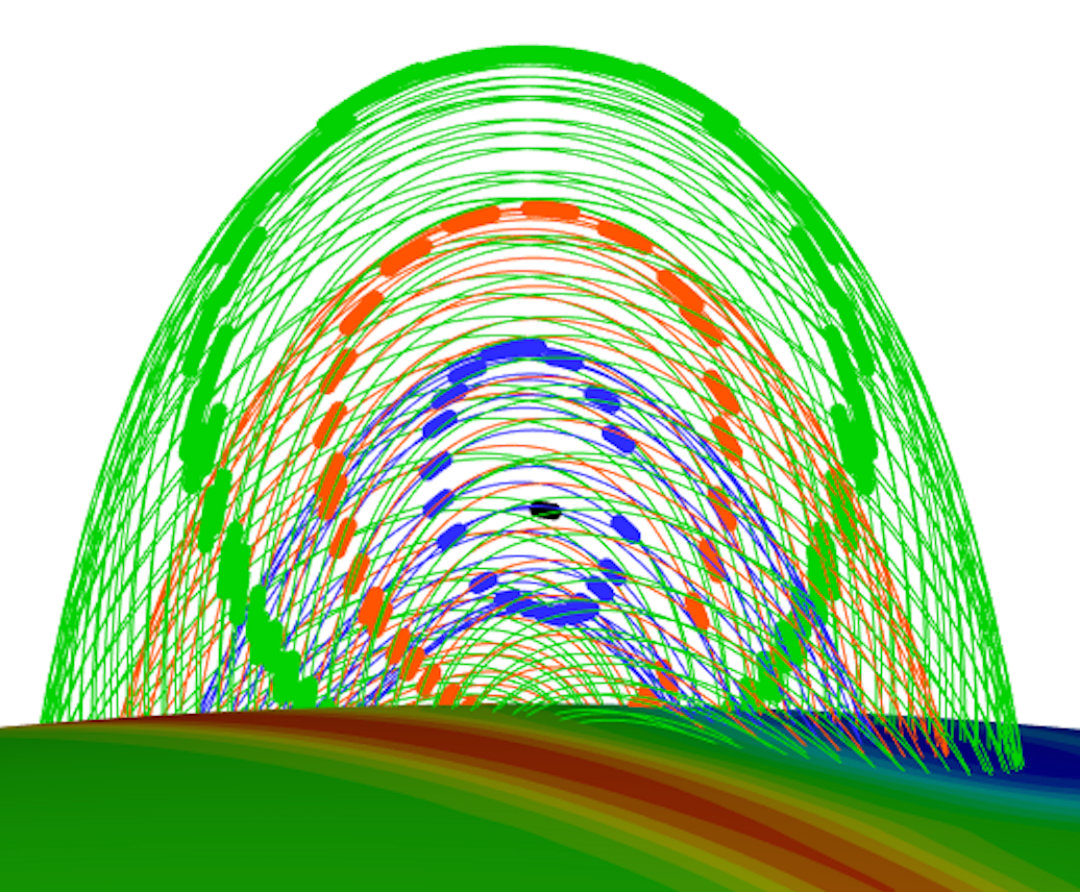 Figure 12