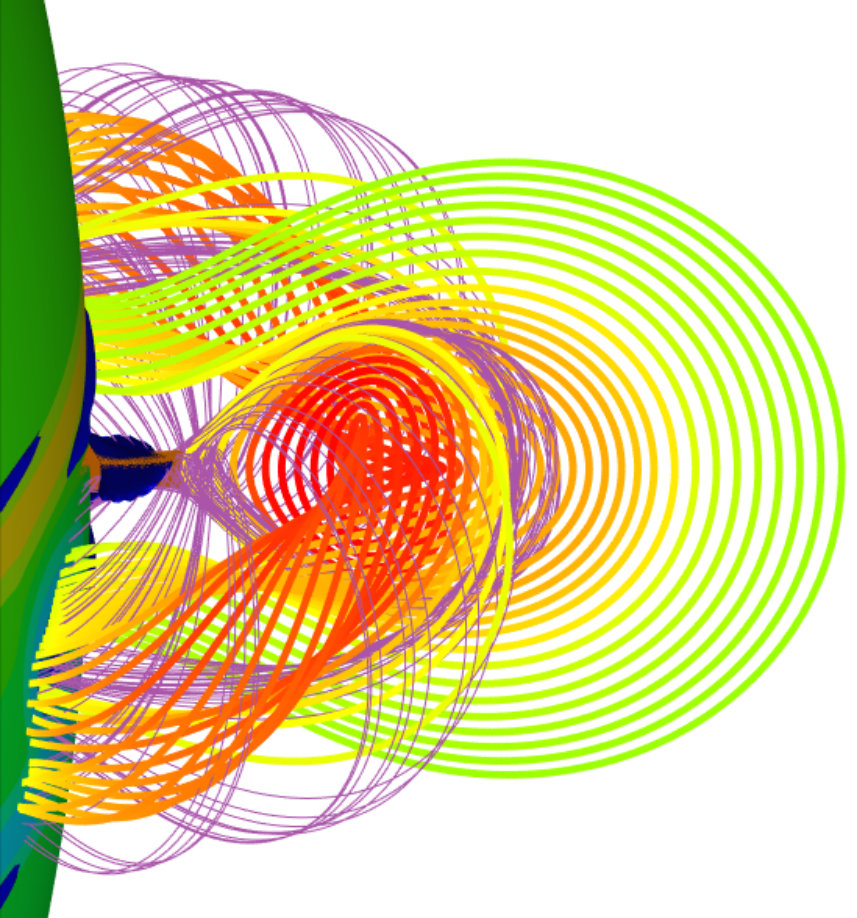 Figure 21