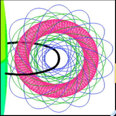 Figure 23
