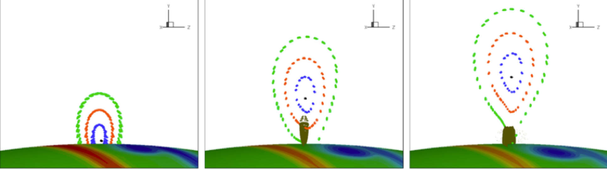 Figure 26
