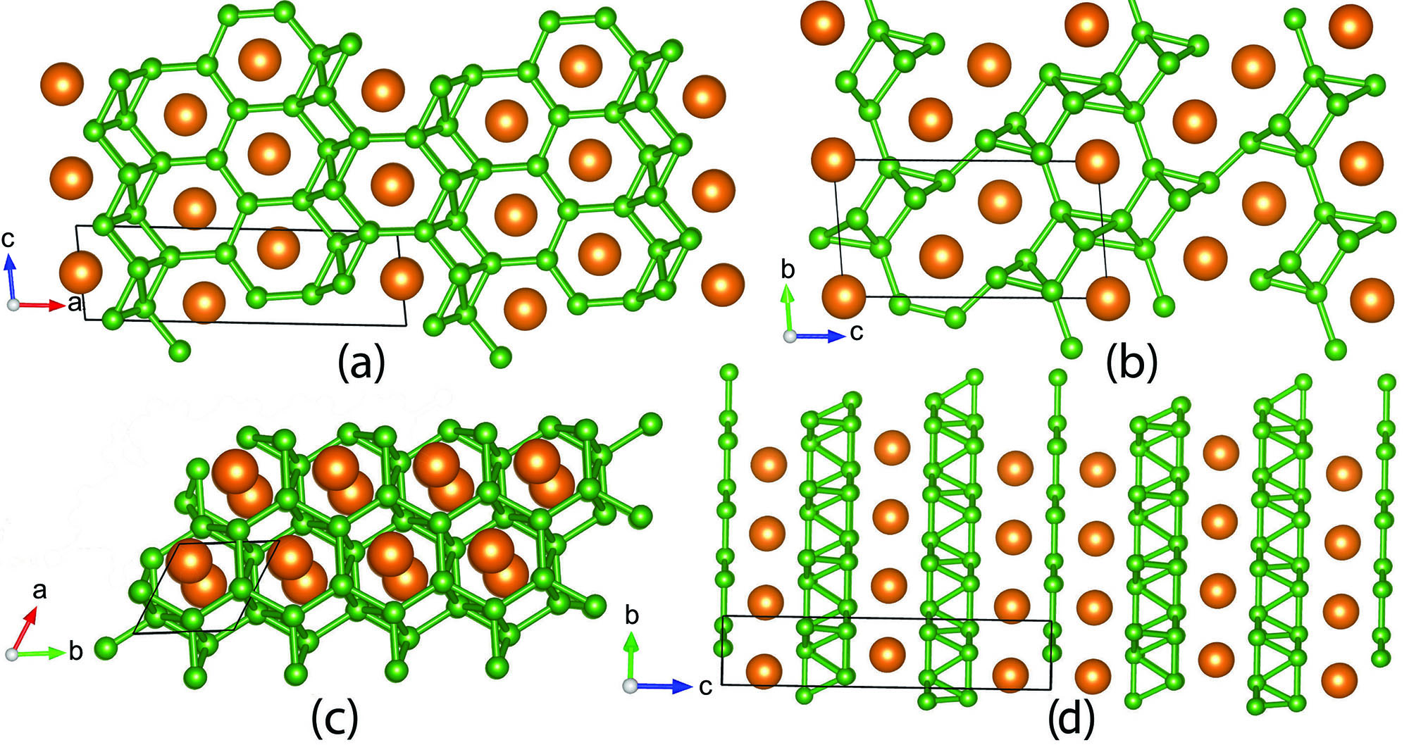 Figure 7