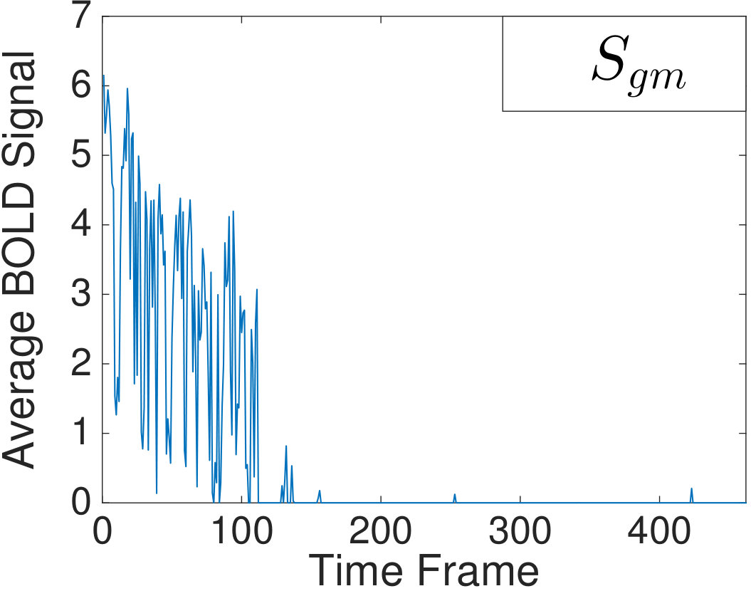 Figure 24