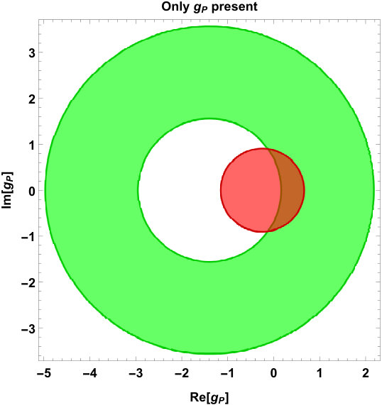 Figure 23