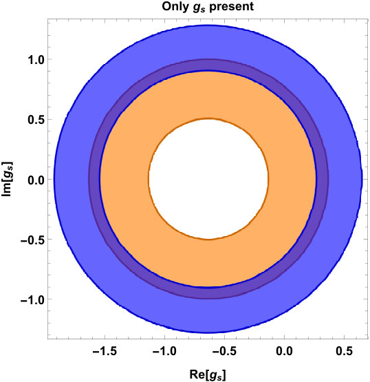 Figure 27
