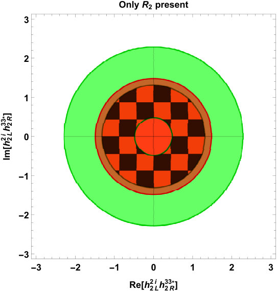 Figure 34