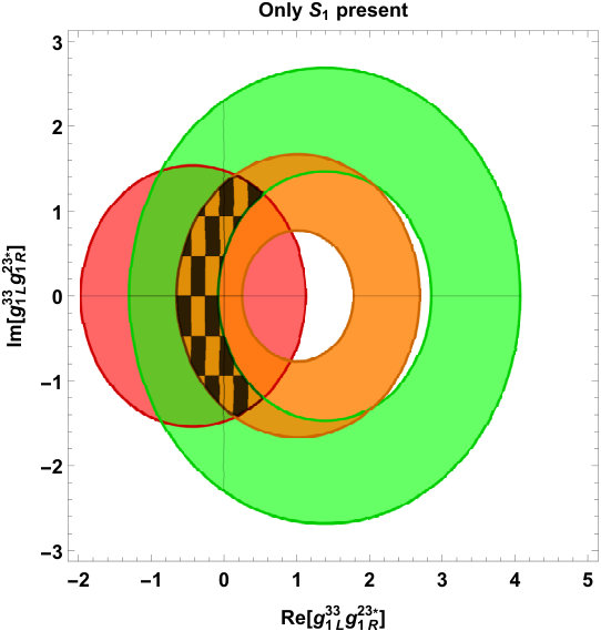 Figure 37