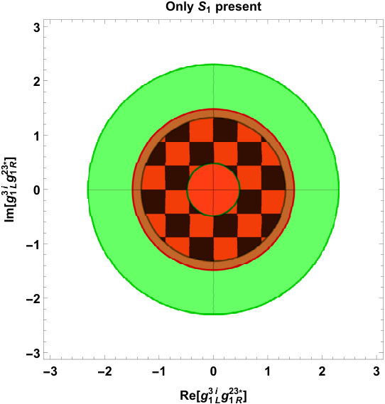 Figure 39