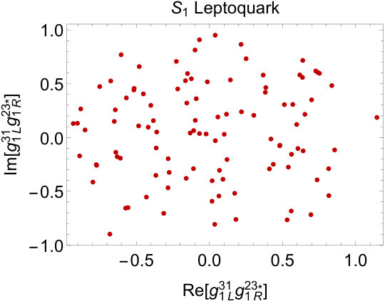 Figure 40