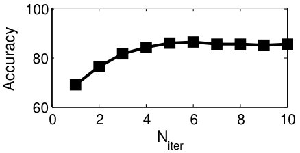 Figure 23