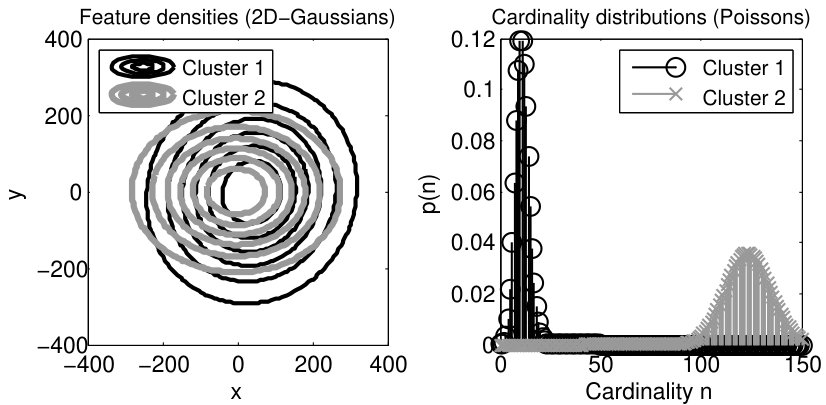 Figure 26
