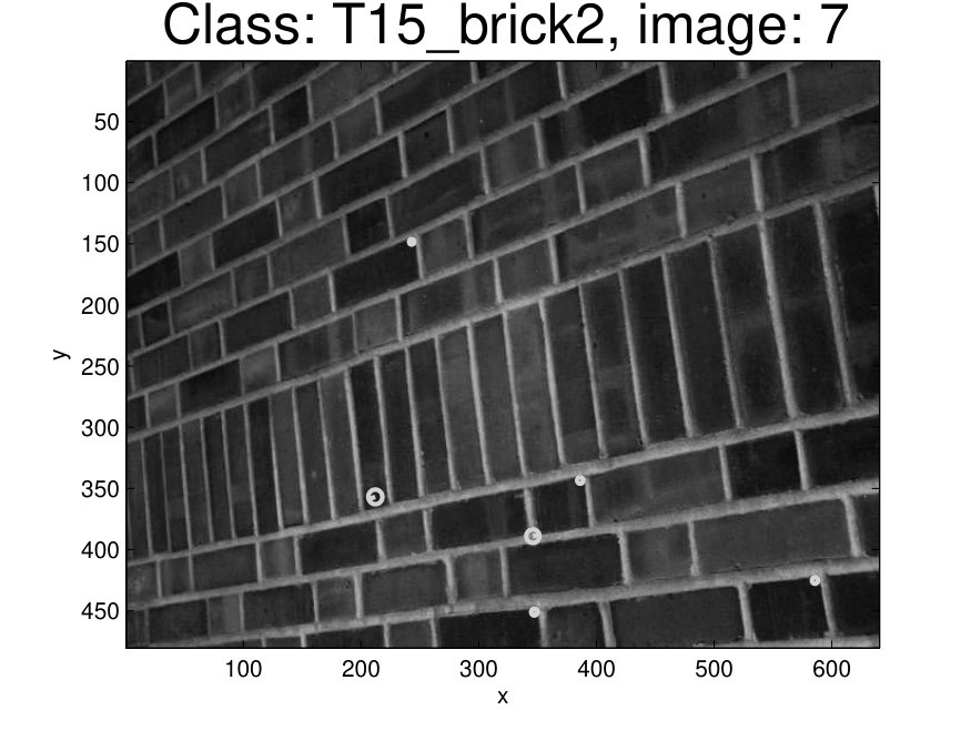 Figure 35