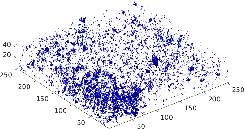 Figure 15