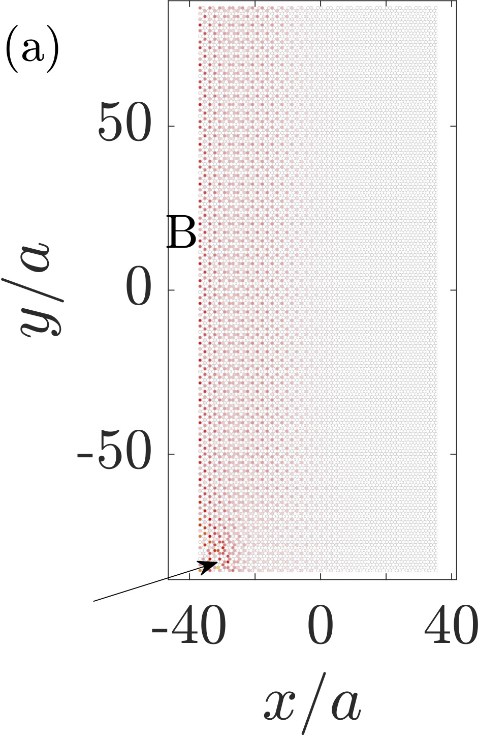 Figure 26